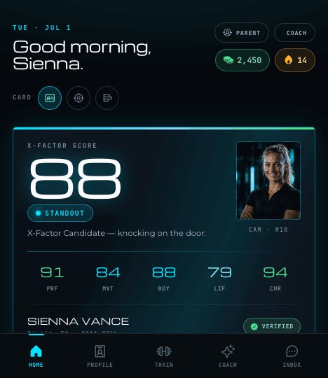XF app — the X-Factor rating